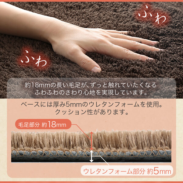 ギャッベデザインこたつ布団 Ebral エブラル 商品説明画像10