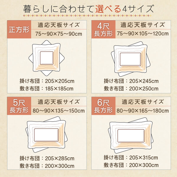 ギャッベデザインこたつ布団 Ebral エブラル 商品説明画像14