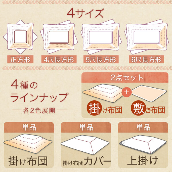 ギャッベデザインこたつ布団 Ebral エブラル 商品追加画像5