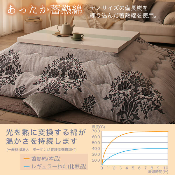 ダマスク柄フランネルこたつ布団 Aicia アイシア 商品追加画像10