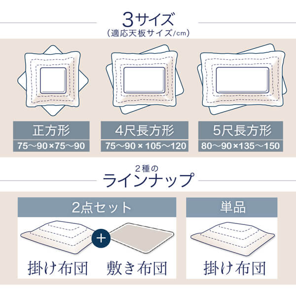 ワッフル生地のこたつ布団 Saudra サウドラ 商品説明画像2
