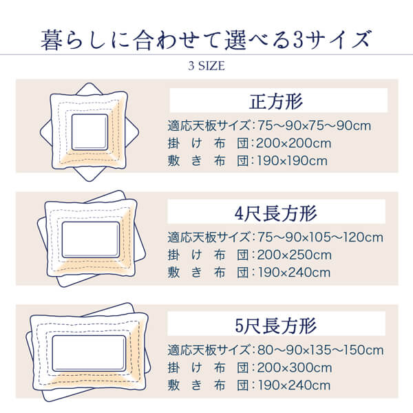 ワッフル生地のこたつ布団 Saudra サウドラ 商品説明画像14