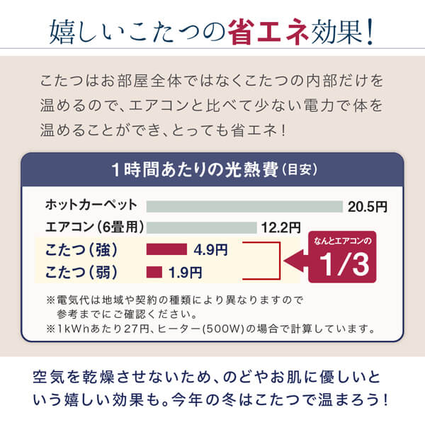 ワッフル生地のこたつ布団 Saudra サウドラ 商品追加画像18