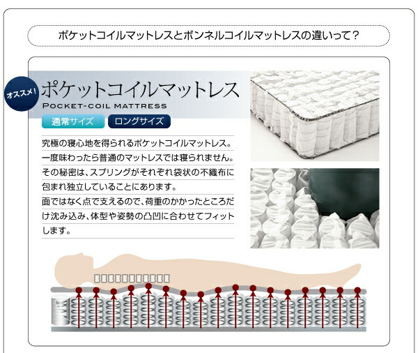 照明・棚付きフロアベッド ROSSO ロッソ 商品追加画像10