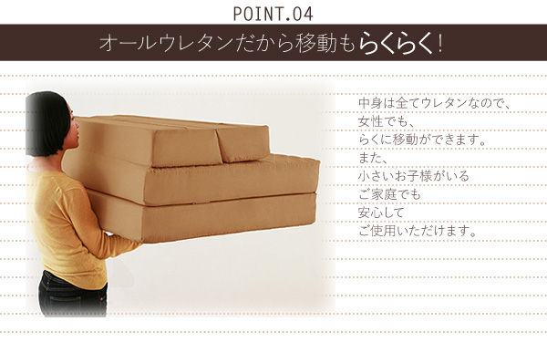 防ダニ・抗菌防臭ソファマットレス Clene クリネ 商品説明画像4