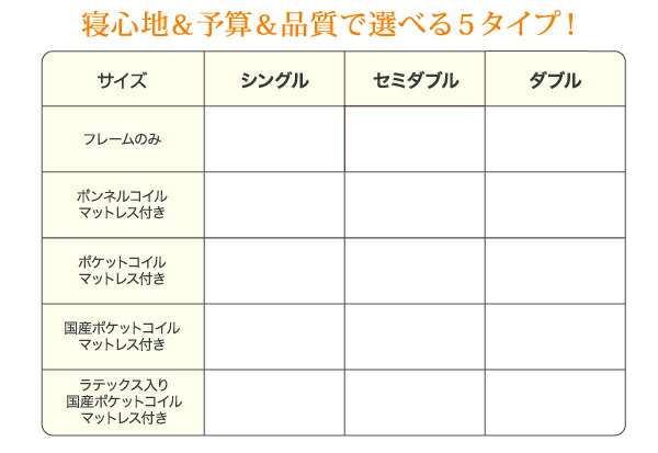 照明・コンセント付き収納ベッド Miana ミアーナ 商品説明画像7