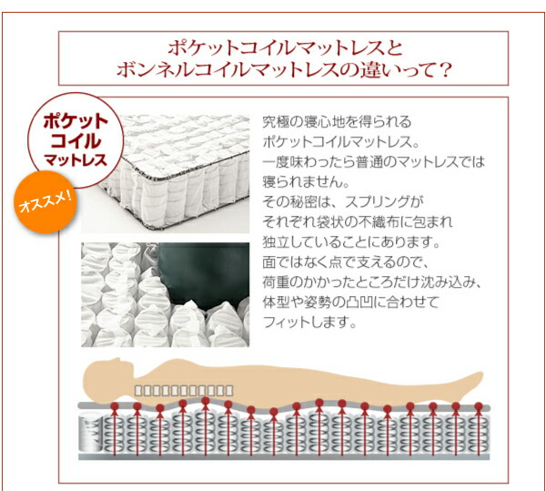 照明・コンセント付き収納ベッド Miana ミアーナ 商品説明画像8