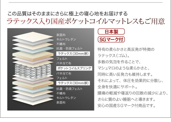 照明・コンセント付き収納ベッド Miana ミアーナ 商品説明画像12