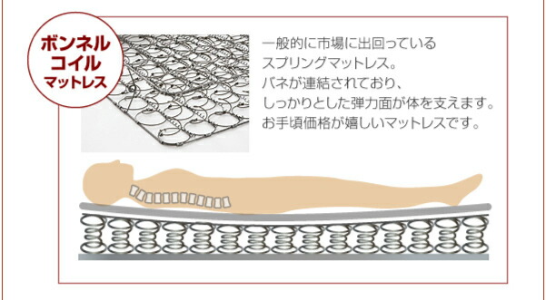 照明・コンセント付き収納ベッド Miana ミアーナ 商品追加画像10