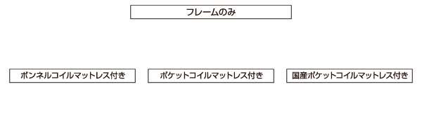モダンデザインフロアベッド Lecia-Queen レシア・クイーン 商品説明画像8
