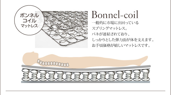 モダンデザインフロアベッド Lecia-Queen レシア・クイーン 商品説明画像10
