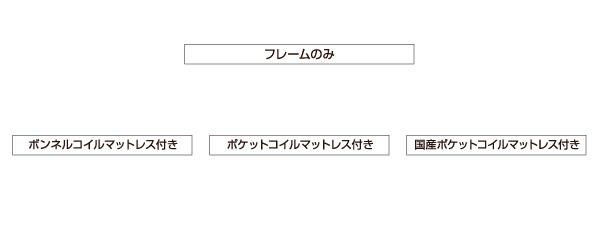 モダンデザインフロアベッド Lecia-Queen レシア・クイーン 商品説明画像14
