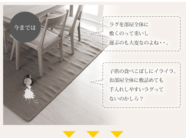 はっ水・防汚・防炎・制電機能付きタイルカーペット raku-care ラクケア 商品説明画像2