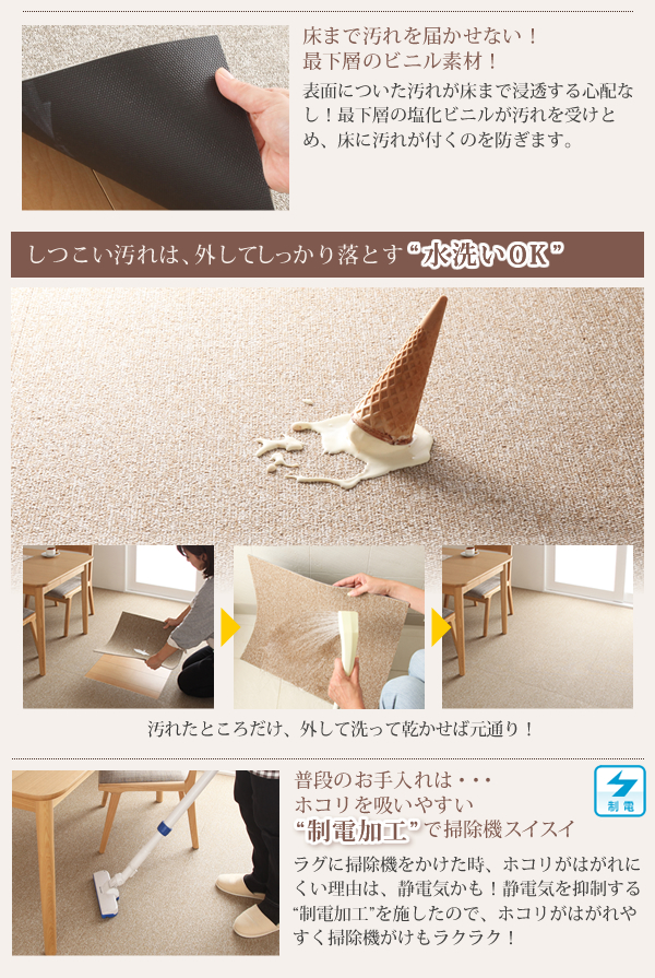 はっ水・防汚・防炎・制電機能付きタイルカーペット raku-care ラクケア 商品説明画像6