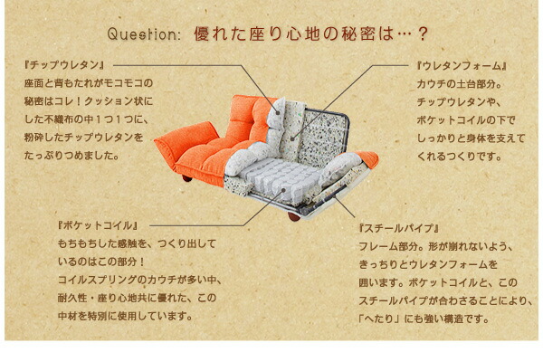 Little Lifestyle ナチュラル・セレクト カウチソファ Sylph シルフ 商品追加画像7