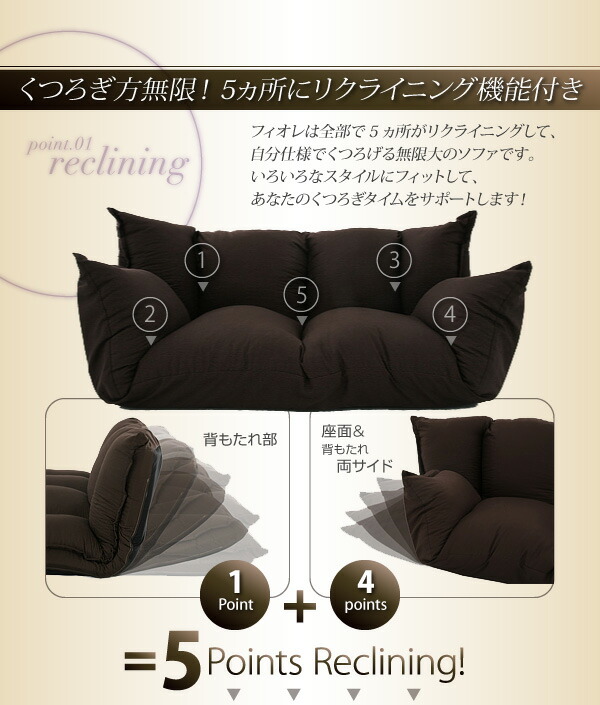フロアマルチソファ Fiore フィオレ ファブリックタイプ 商品説明画像3
