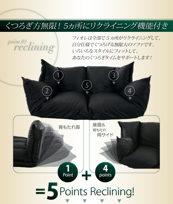 フロアマルチソファ Fiore フィオレ レザータイプ 商品説明画像3