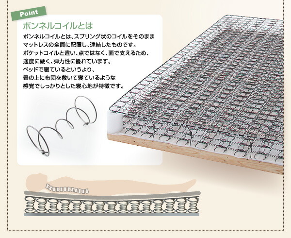 新・移動ラクラク 分割式マットレスベッド 商品説明画像11