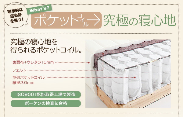 新・移動ラクラク 分割式マットレスベッド 商品説明画像12