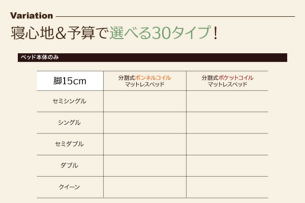 新・移動ラクラク 分割式マットレスベッド 商品説明画像21