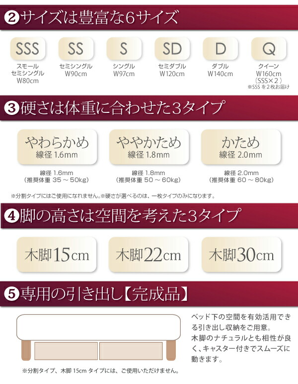 新・国産ポケットコイルマットレスベッド Waza ワザ 商品説明画像5