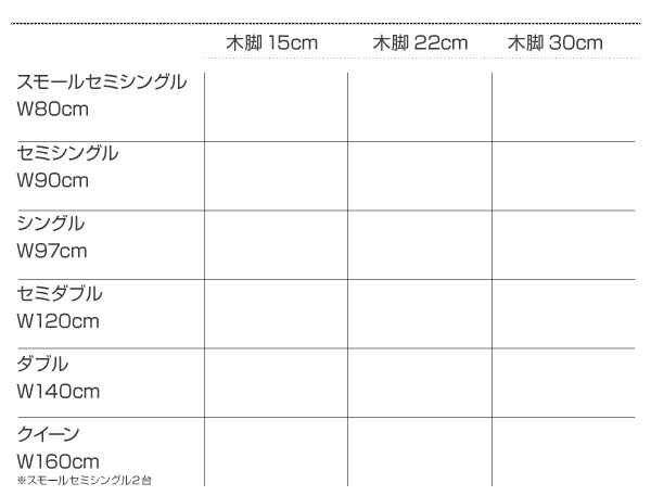 新・国産ポケットコイルマットレスベッド Waza ワザ 商品説明画像21