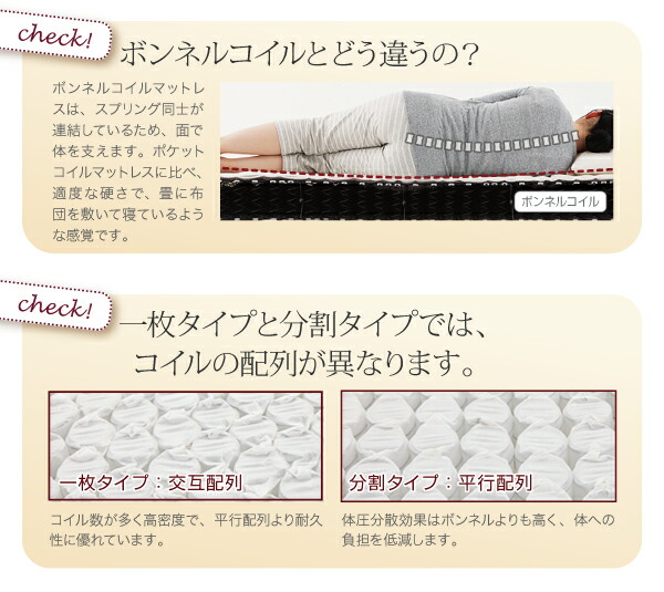 新・国産ポケットコイルマットレスベッド Waza ワザ 商品追加画像11