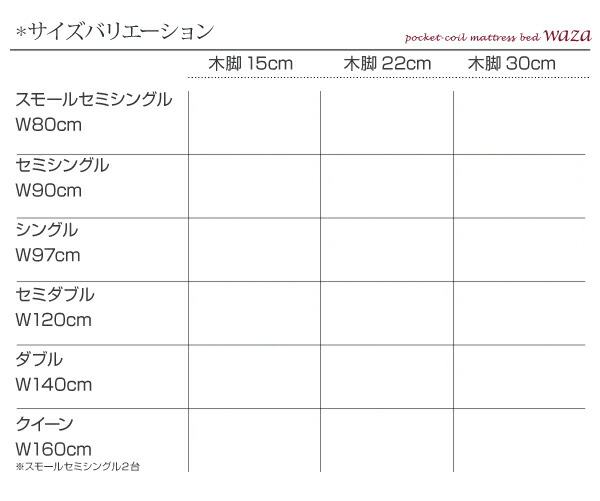 新・国産ポケットコイルマットレスベッド Waza ワザ 商品追加画像19