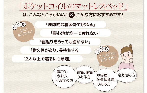 新・色・寝心地が選べる 20色カバーリングマットレスベッド 商品説明画像23