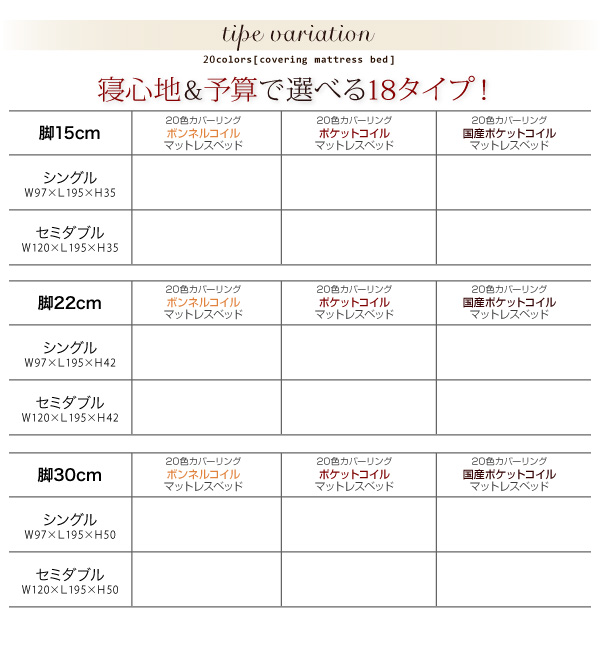新・色・寝心地が選べる 20色カバーリングマットレスベッド 商品説明画像38