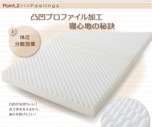 凸凹が気持ちいい プロファイル・ソファマットレス 商品説明画像5