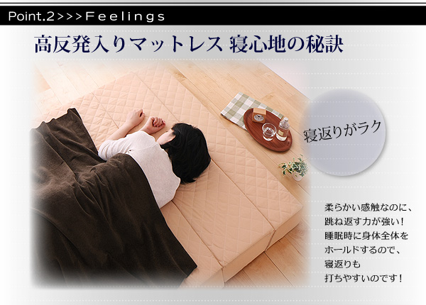 沈みにくい 高反発入りソファマットレス 商品説明画像5