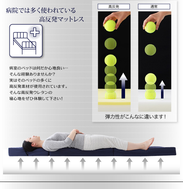 沈みにくい 高反発入りソファマットレス 商品説明画像6