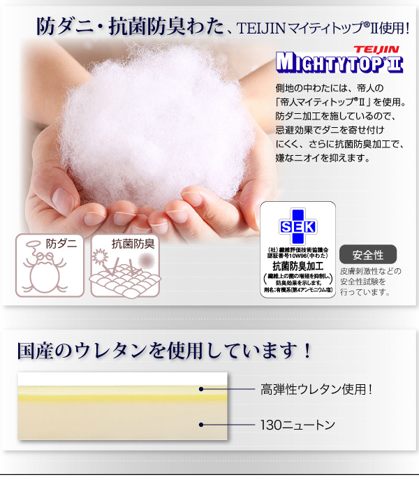 沈みにくい 高反発入りソファマットレス 商品説明画像8