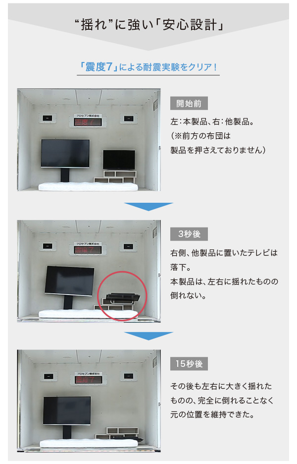 壁寄せテレビスタンド ロー固定タイプ Fenes フェネス 商品説明画像6