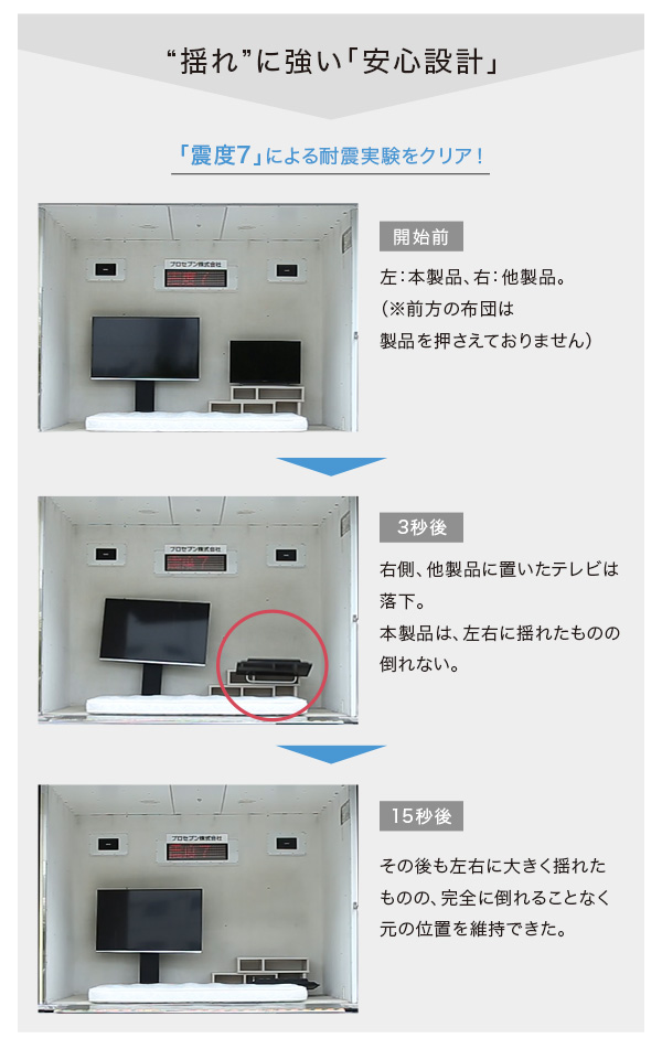壁寄せテレビスタンド ロー固定タイプ 専用棚セット Fenes フェネス 商品説明画像6