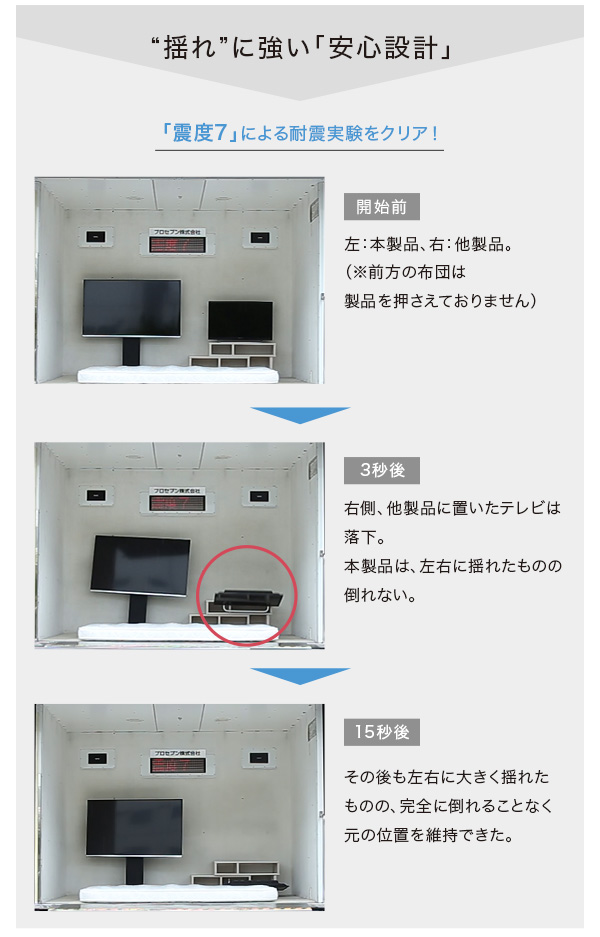 壁寄せテレビスタンド ロースイングタイプ Fenes フェネス 商品説明画像7