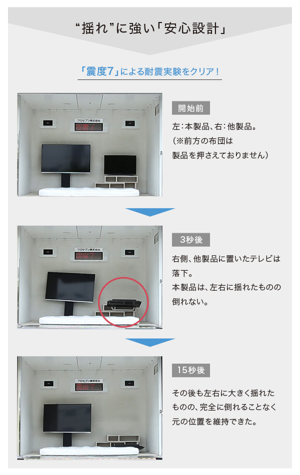 壁寄せテレビスタンド ロースイングタイプ 専用棚セット Fenes フェネス 商品説明画像7