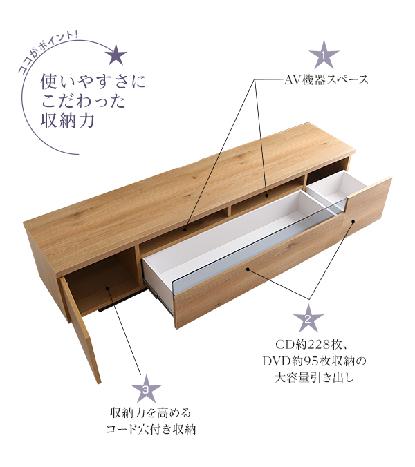 VvX^CbV er luminos ~mX 180cm i摜6