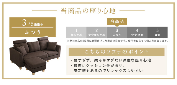 3人掛けカウチソファ Lunion ラニオン 商品説明画像10