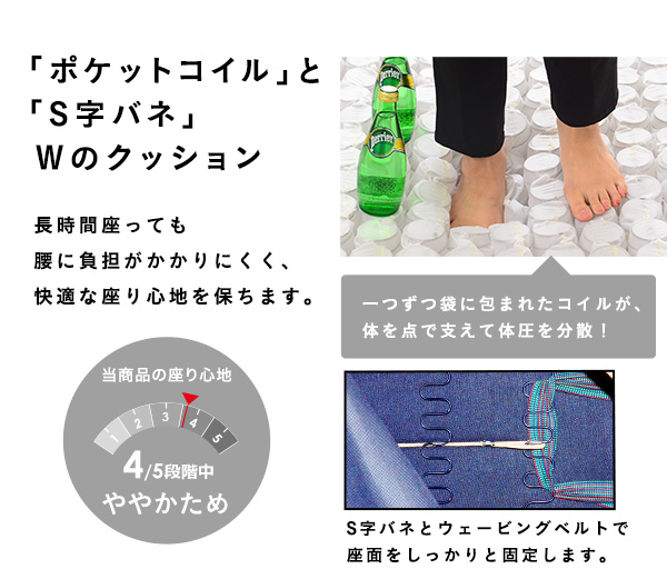 ３人掛けコンパクトカウチソファ lugna ルグナ 商品説明画像8