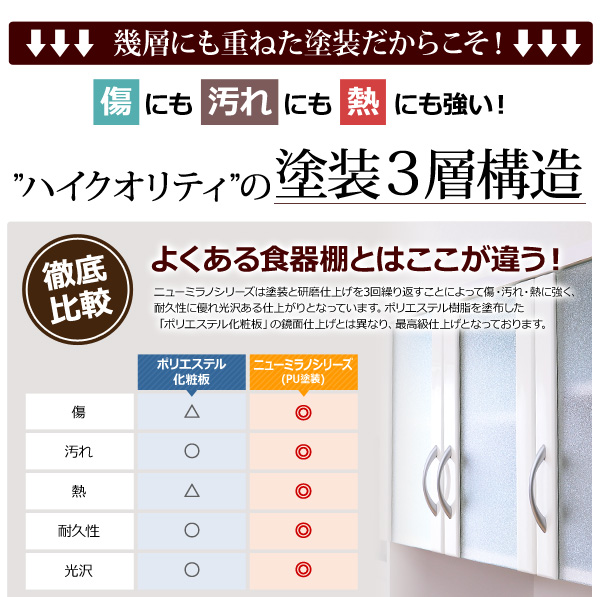 ホワイト鏡面仕上げのワイド食器棚 NewMilano ニューミラノ 商品説明画像20