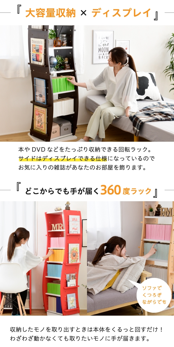 360度回転ラック wavy FWD-0209 商品説明画像2