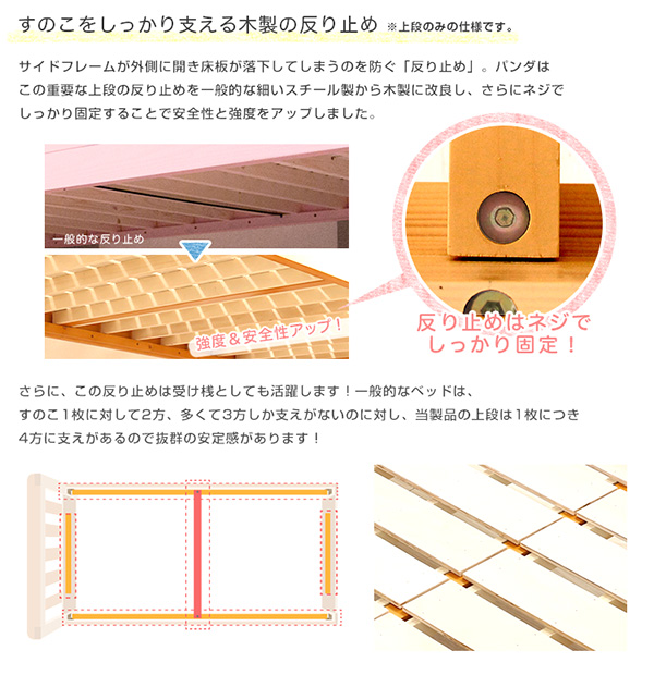 ずっと使える親子すのこベッド Panda パンダ 商品説明画像7