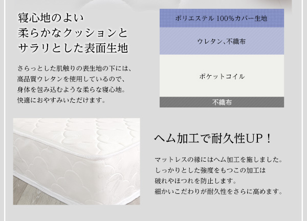 ロール梱包片面仕様ポケットコイルマットレス Sheera シェエラ (ダブルサイズ) 商品説明画像14
