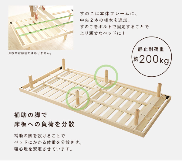 天然木すのこベッド Hygge ヒュッゲ (シングル) 商品説明画像7