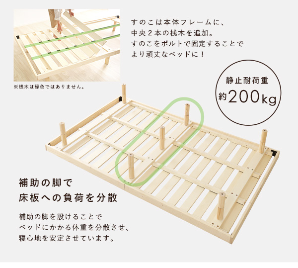 天然木すのこベッド Hygge ヒュッゲ (セミダブル) 商品説明画像7