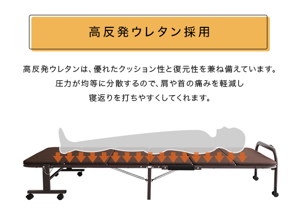 ウレタン折りたたみパイプベッド Quisis クイシス 商品説明画像4