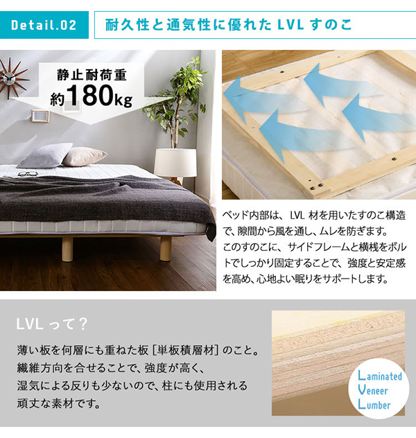 脚付きロールマットレス ボンネルコイル Unite Raide ユニテ・ライド ダブル 商品説明画像7
