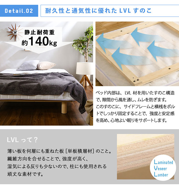 脚付きロールマットレス ポケットコイル Unite Doux ユニテ・ドゥ シングル 商品説明画像7